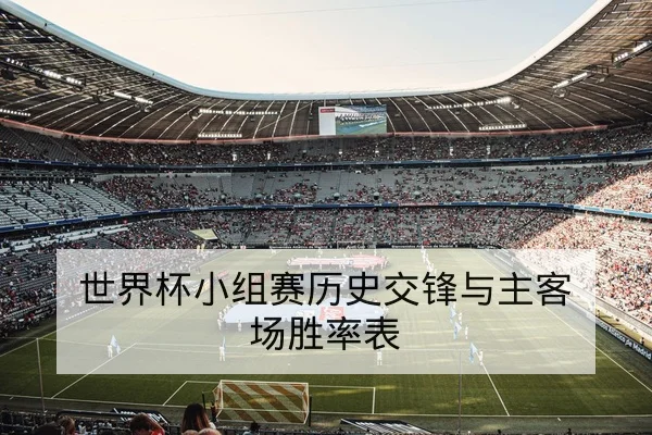 英超赛前首发与战术轮换预告